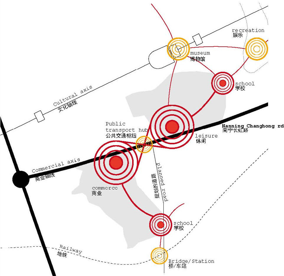 ������Ƴ�