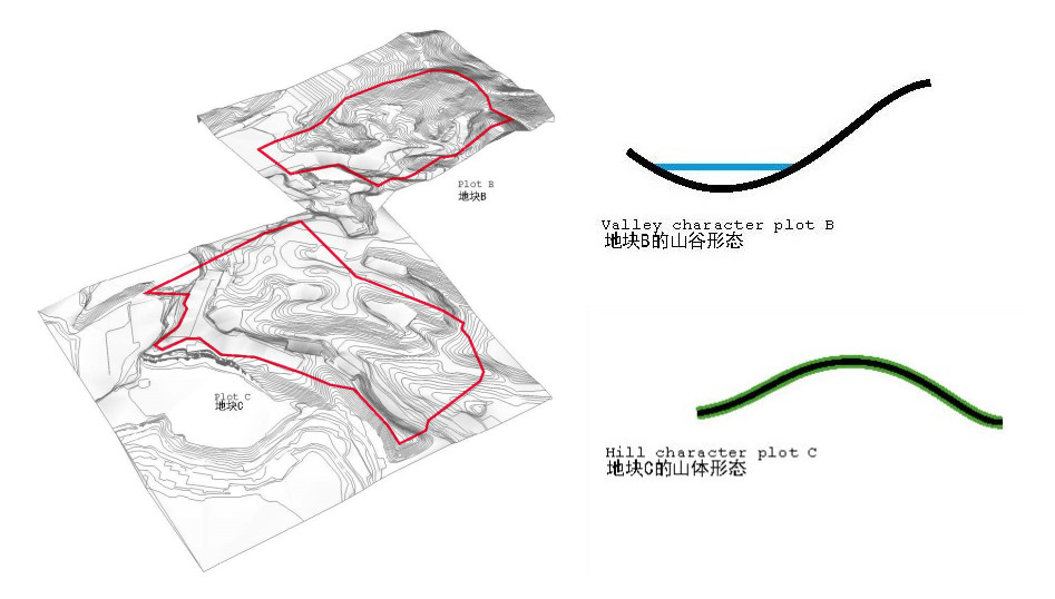 ������Ƴ�