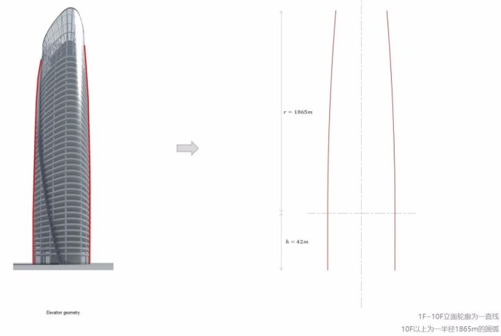 ���������屳���Ƿ��ӵ��������Ż�