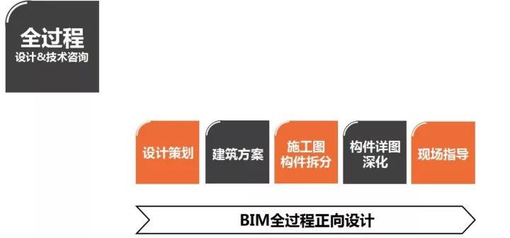 ����ʮ����Ӫ�޽���ƹ�˾���а�