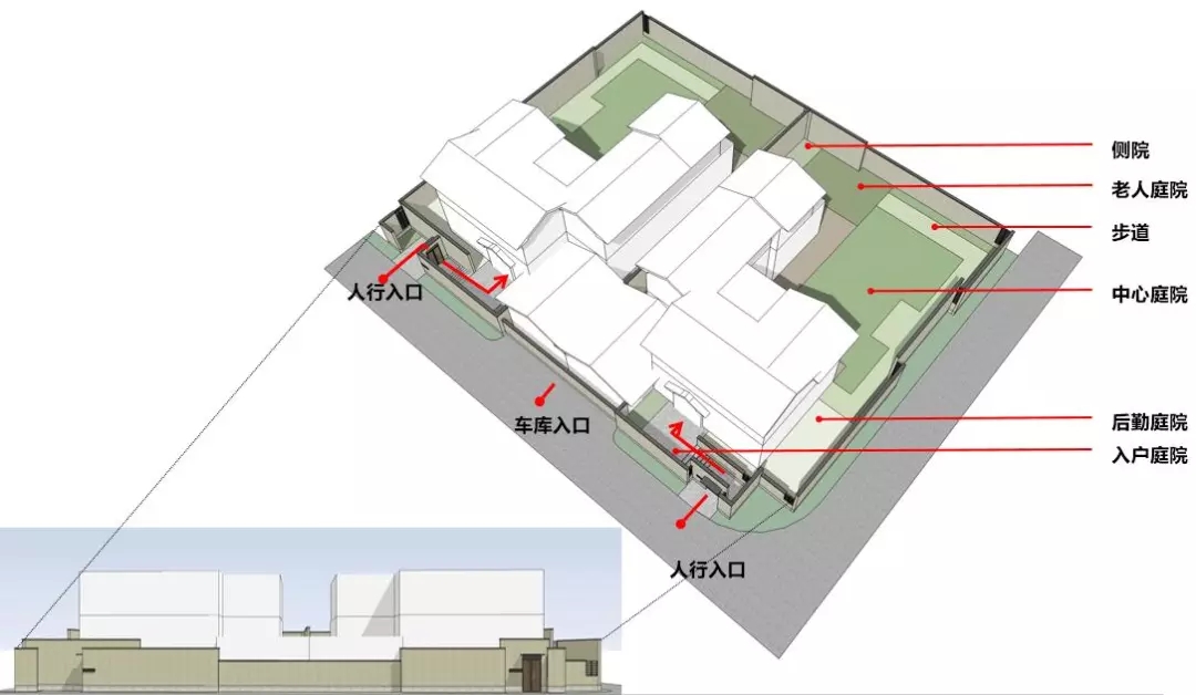 Ʒ��԰ͥԺ����ʾ��ͼ