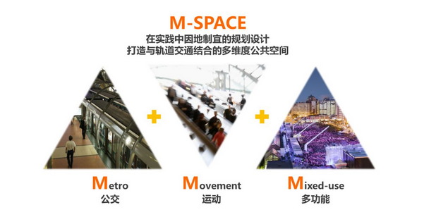 ��ͨ��Ч��