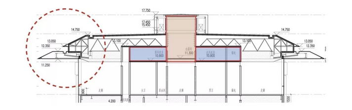 ɨ³ýδÀ´ÎÝÃæÂ©Ë®µÈÒþ»¼