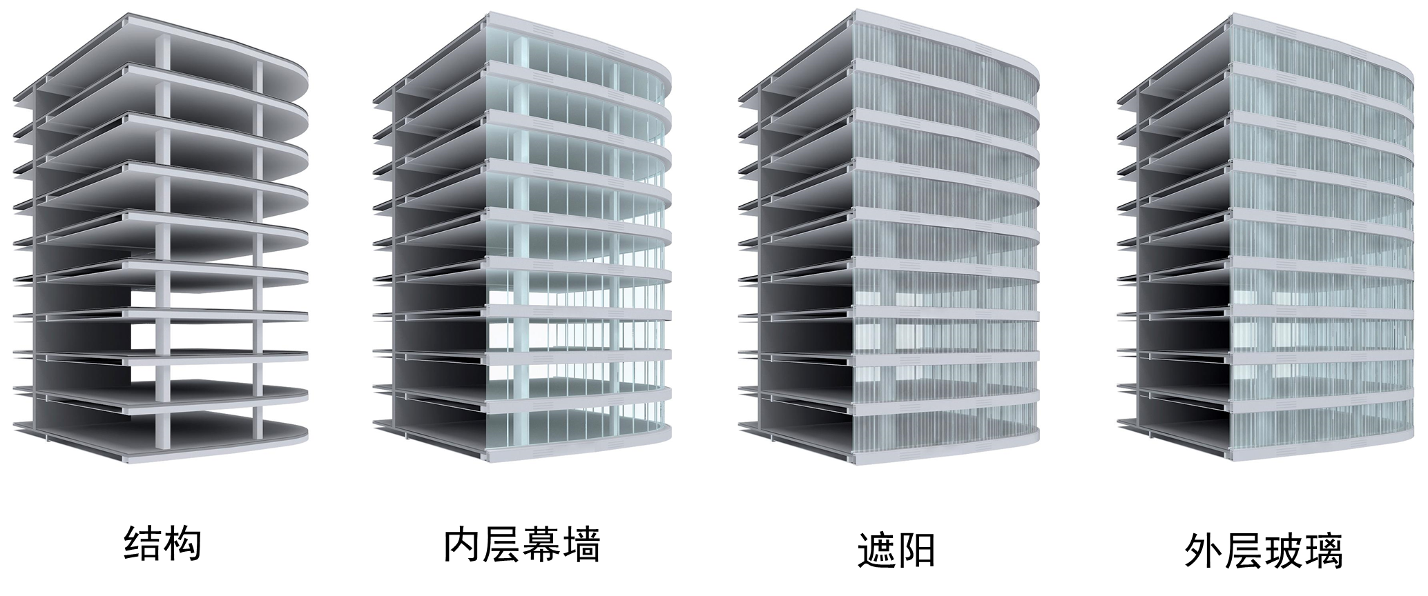 �Ϻ�½���켯��ǰ̲ FORESHORE 200